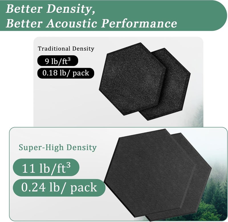 UNECHO Store Hexagonal Acoustic Panels-12 Pack High-Density Sound Absorbing Panels 12"X10"X0.4" for Enhanced Noise Reduction, DIY Design, Idea for Studios, Offices, and Home Theaters(Black) - Image 3